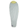V Notch UL 40° Full Zip